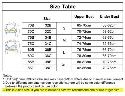French Ladies Transparent Mesh Corset Sexy Shaper Thin Bra Set Night Club Sweet Cropped Top Girls Hot Bra and Panties Bralette