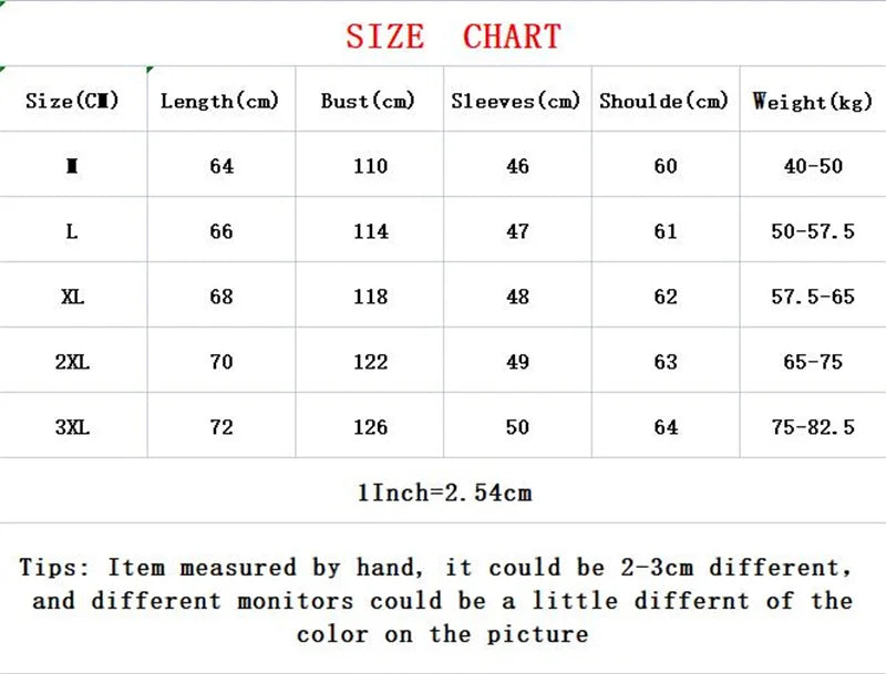 Female 2024 Summer New Camouflage Thin Sun Protection Clothing Women Short Anti-Ultraviolet Korean Sun Protection Clothing A1137