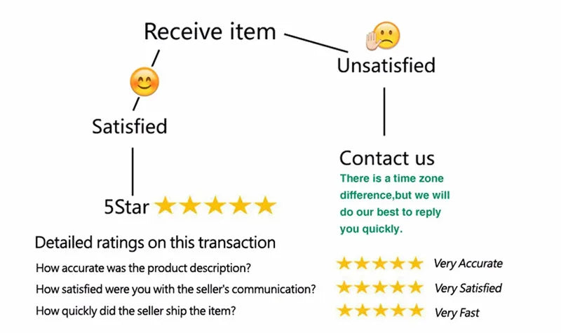 Solid Party Dresses For Women Fashio Sexy Streetwear Sleeveless Shirring Slash Neck Mini Vestidos Robes Female Elegant Slim Fit